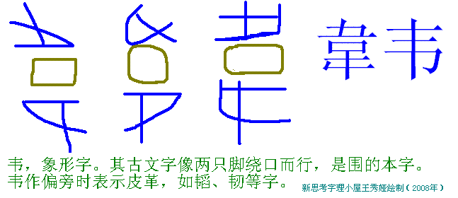 指事字的特点