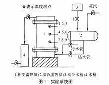青岛达能环保设备股份有限公司 关于召开2025年第三次临时 股东大会的通知