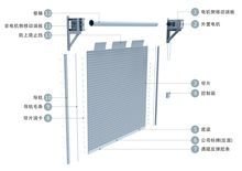 U8国际- U8国际官方网站- U8体育APP下载展览馆电动卷帘门结构与施工措施