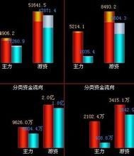 数据分析示意图