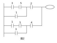 梯形图 (LD)(梯形图LDI是什么意思)