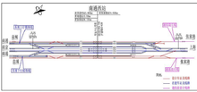 盐通铁路