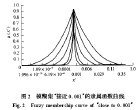 建筑工程一切险