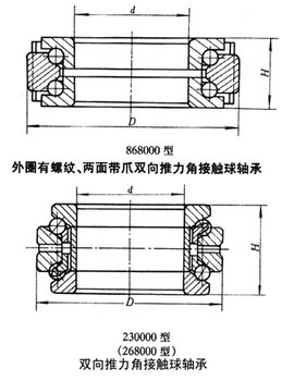 “大绿本”丢掉不紧张补换攻略助你轻松应对！
