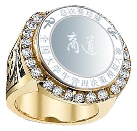 全国大学生管理决策模拟大赛