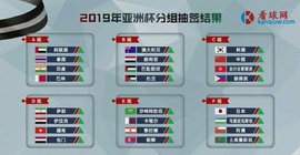 2019年亚洲杯足球赛