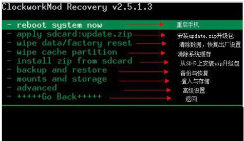 三星i929进入卡刷模式_三星s5830如何进入卡刷模式_三星进入卡刷模式