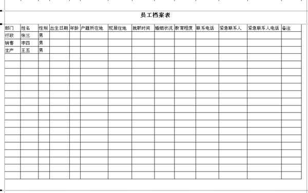 求一份公司全体人员的档案表格格式?_360问答