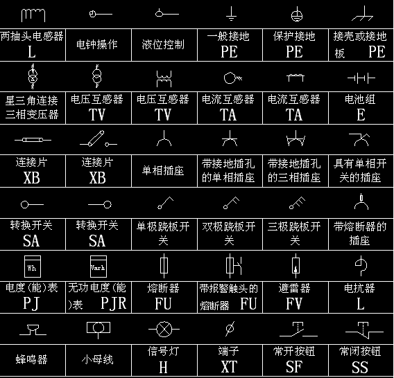 消防电气图纸中符号什么意思_360问答