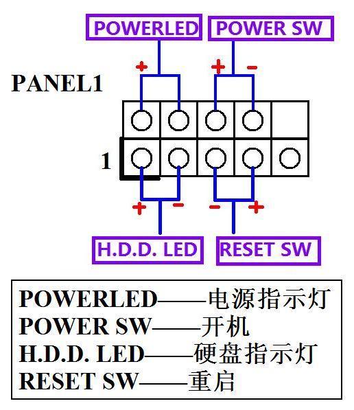 求 主板 华硕 F1A55-M LX3 PLUS R2.0 的跳线图,_360问答