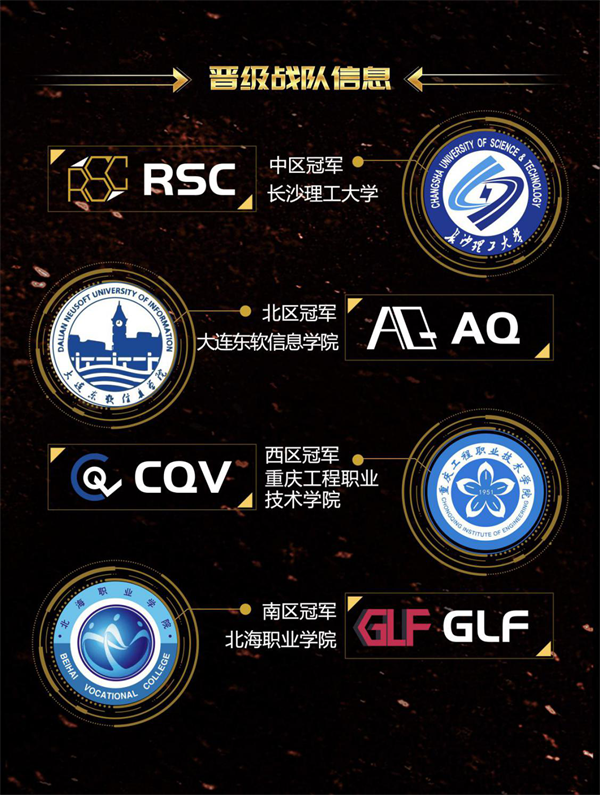 GTL2019技嘉高校电子竞技联赛总决赛开赛在即！