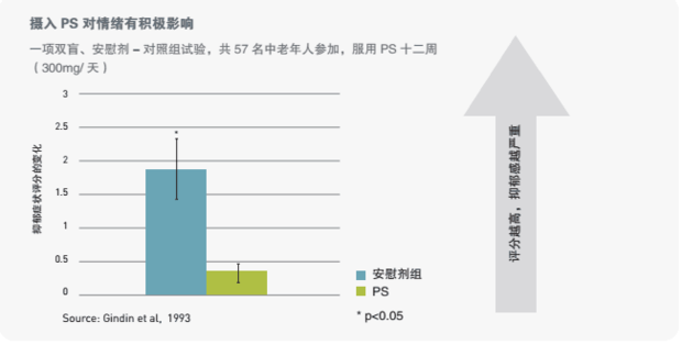 老年人情绪不稳定怎么办? - 医疗健康 - 宁夏生