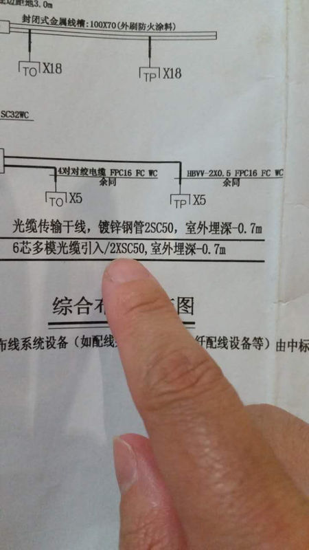 问:图纸图纸中2XSCXSC50跟2SCSC50都字体意a4电气代表封面大小图片