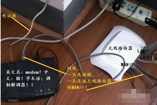 用联通宽带帐号怎么设置无线路由器_360问答