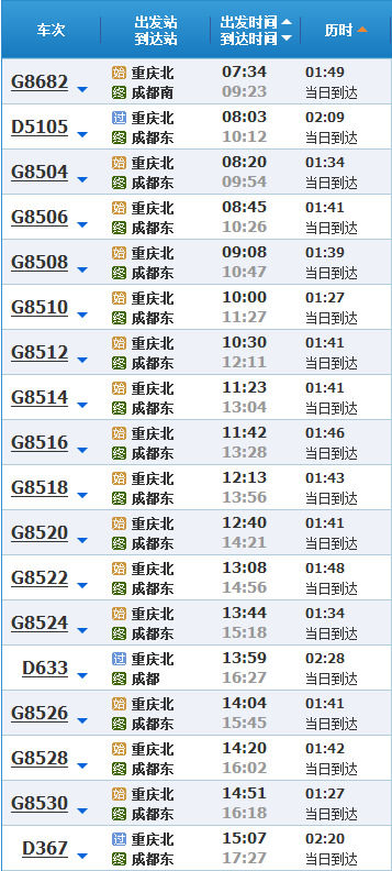 重庆到成都的动车是在北广场坐还是南广场?_