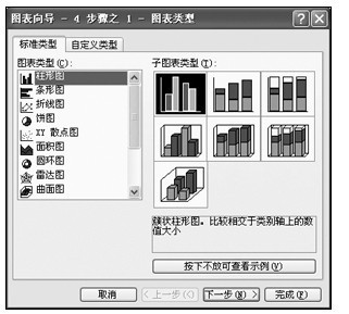 如何用EXCEL表中的数据制作出股市行情走势