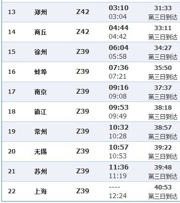 4月23日z42次火车时刻表_360问答