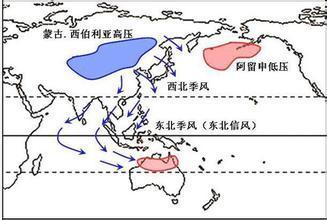 中国的西风从哪来,为什么西风是秋天的风,从地