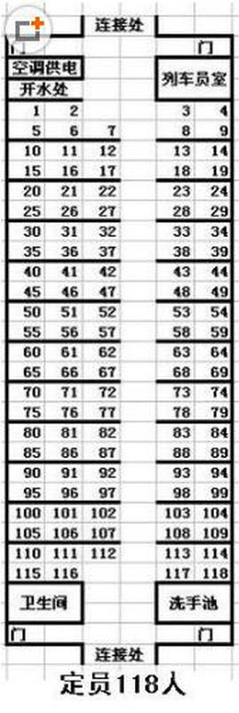 t254火车车厢座位分布_360问答