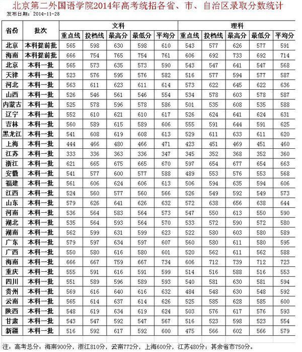 www.shanpow.com_一级建造师工程经济学答案-31-38。