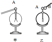 丝绸摩擦过的玻璃棒和不带电的验电器金属球A