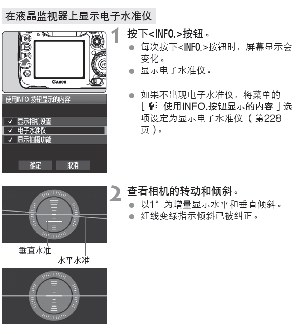 佳能7d屏幕出现水平仪怎么弄没_360问答