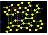 为什么1mol硅中硅硅键2NA,1MOLsio2中含有硅