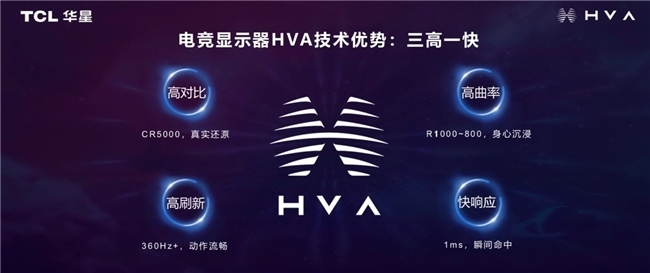 共建电竞酒店产业生态 TCL华星亮相首届电竞酒店行业年会