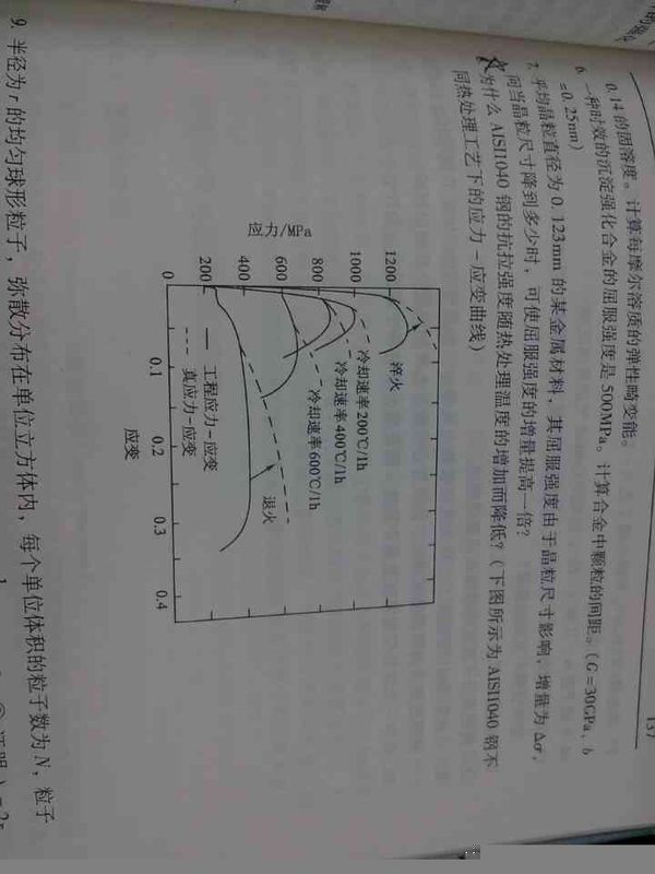 材料力学性能_360问答