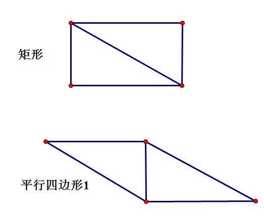 用两个完全一样的直角三角形可以拼成哪些图形