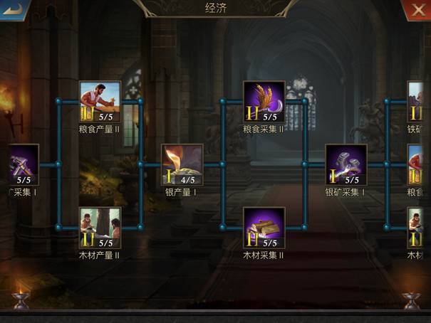 中国玩家《阿瓦隆之王》发展策略（四月）