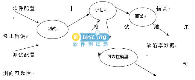 测试程序的目的是审计证据审计证据的含义&nbsp;&nbsp