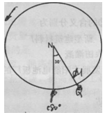 图为北半球投影图,N为北极点,NP为日界线,NQ