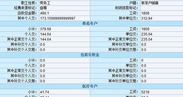 深圳社保卡一个月最少要交多少钱?要具体数字