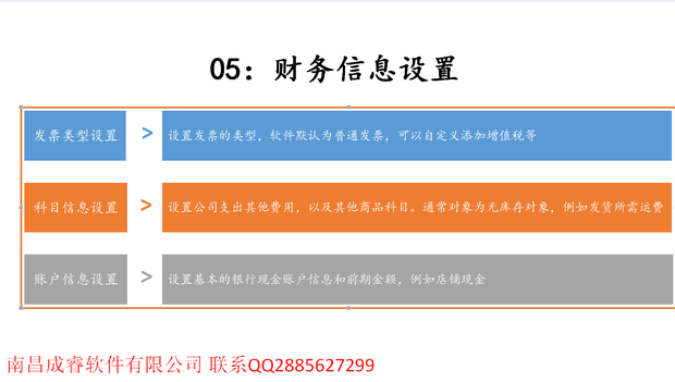 管家婆云EPR销售定单审核通过后怎么生成销