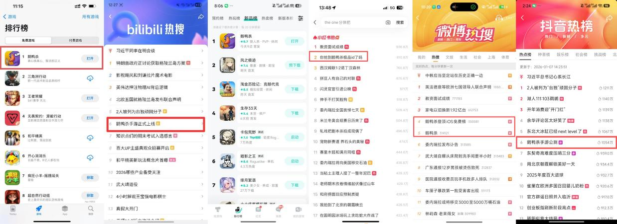 《鹅鸭杀》手游公测首日“霸屏”全网热搜 虎牙游戏发行首秀亮虎牙直播_NBA直播_足球篮球英超欧洲杯高清体育赛事眼