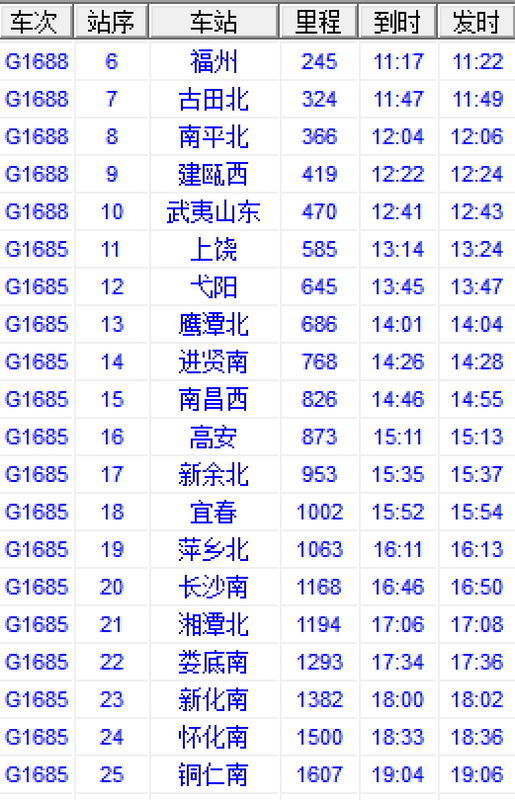 城市出行百变指南:寻找你的完美旅程